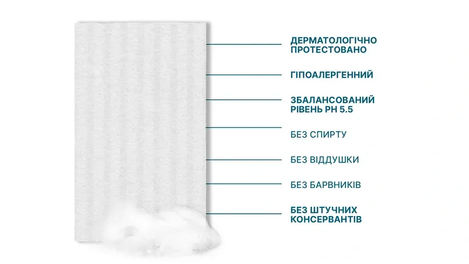 Одноразовий сухий мильний душ Estem Extreme для очищення шкіри без змивання 0104 фото