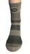 Носки летние OPTIMIST CoolMax трекинговые тактические, Хаки 21807/38-40 фото 1
